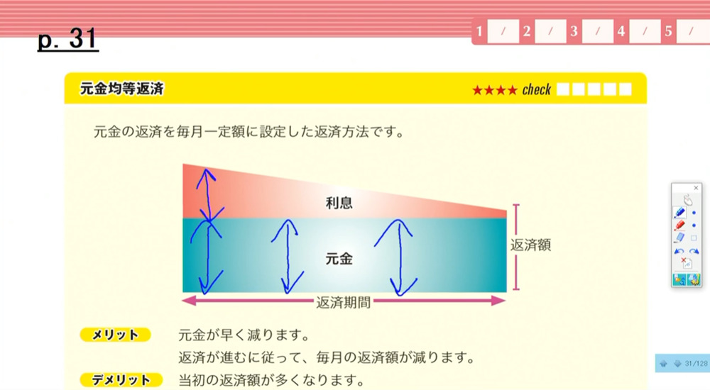 フォーサイトFP講座 基礎講座 講義動画ではテキストが映し出される