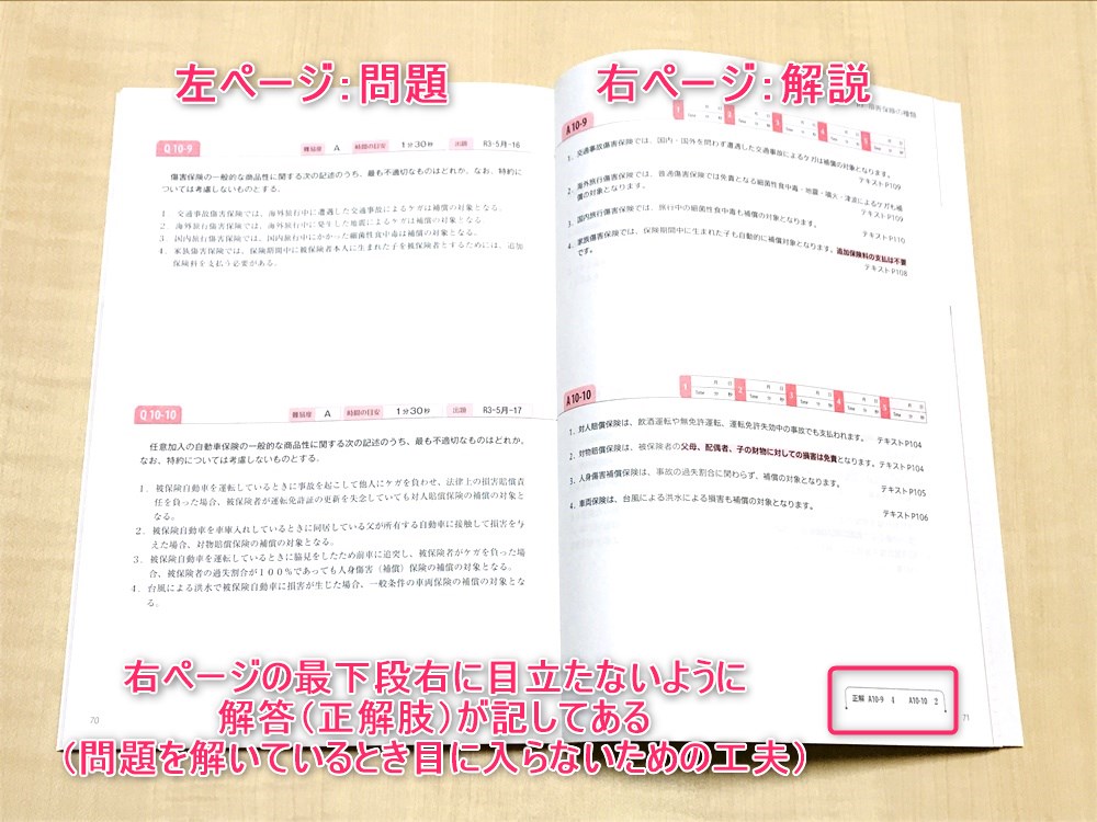 フォーサイトFP講座 過去問講座 過去問題集の見開き