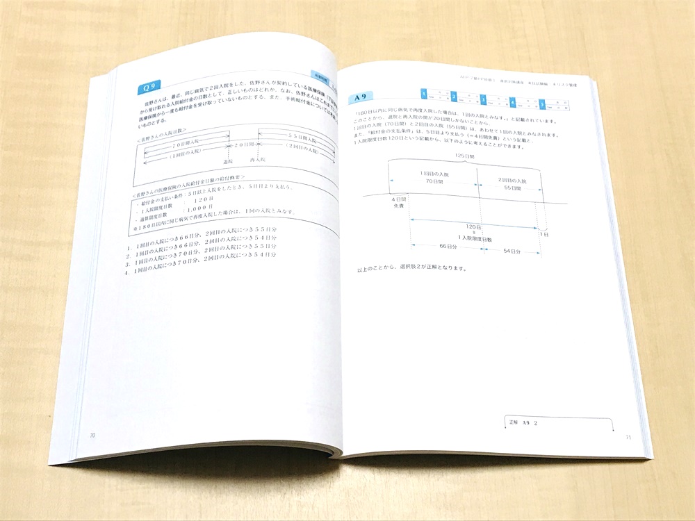 フォーサイトFP講座 直前対策講座 教材見開き