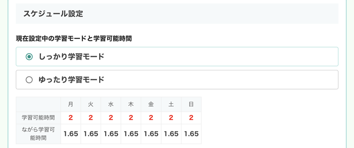 フォーサイトFP講座 eラーニング 学習スケジュール機能 学習モード選択